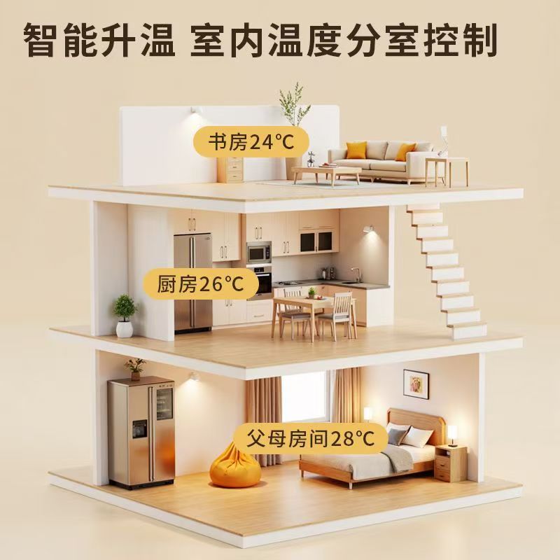 泰兴市 石墨烯电地暖公司哪家好？户型适配方案指南